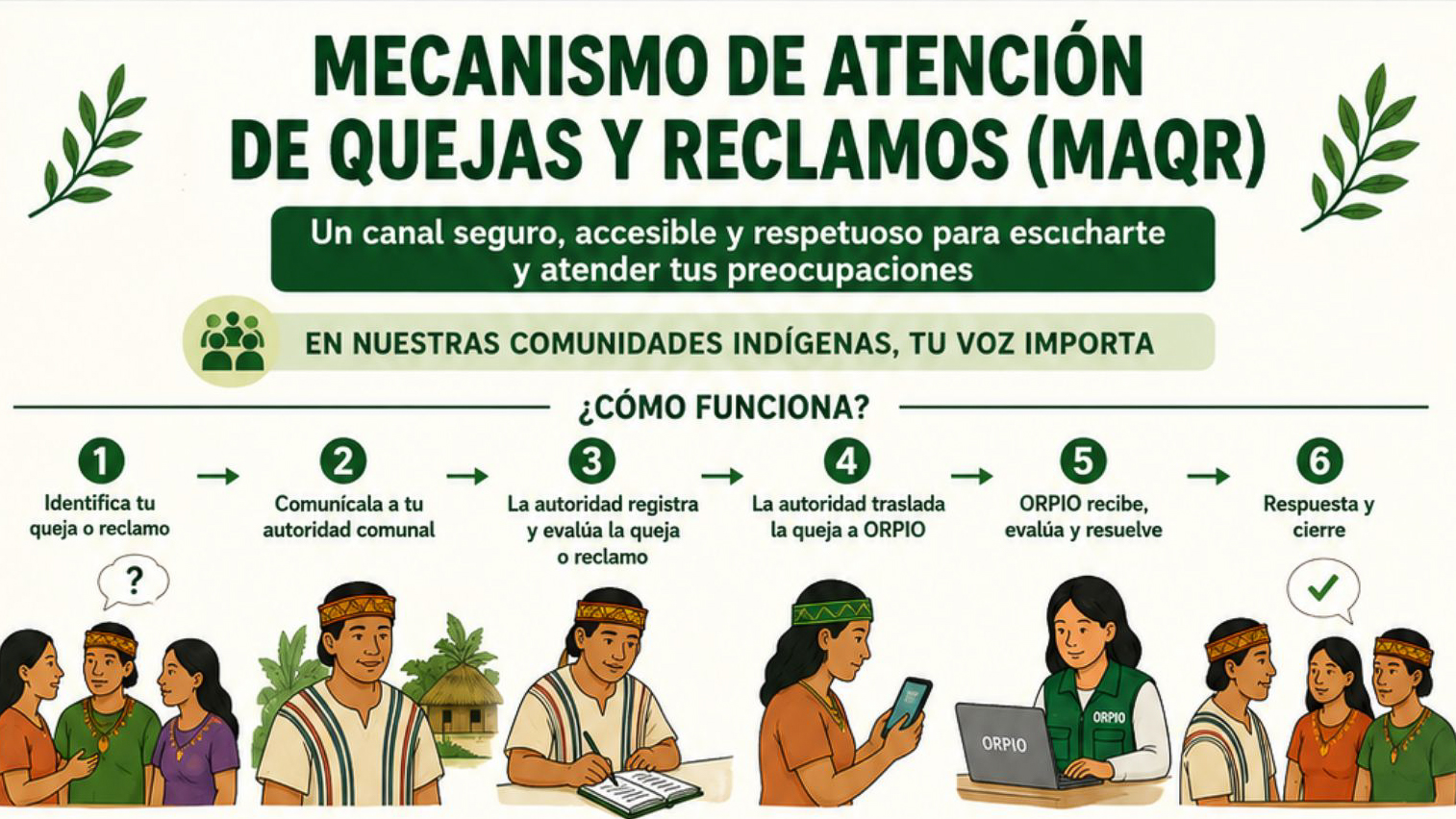 Con el apoyo de_.jpg